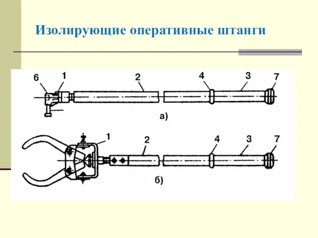 Изолирующие оперативные штанги