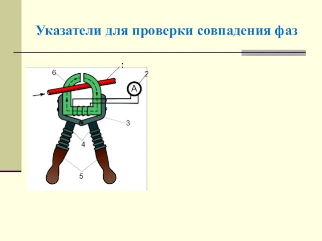 Указатели для проверки совпадения фаз