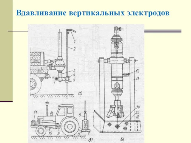 Вдавливание вертикальных электродов