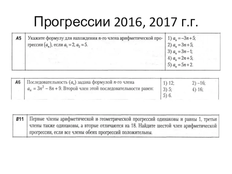 Прогрессии 2016, 2017 г.г.