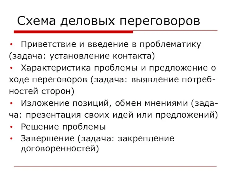 Схема деловых переговоров Приветствие и введение в проблематику (задача: установление