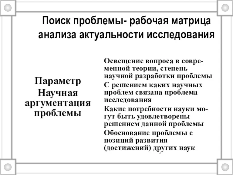 Поиск проблемы- рабочая матрица анализа актуальности исследования Параметр Научная аргументация