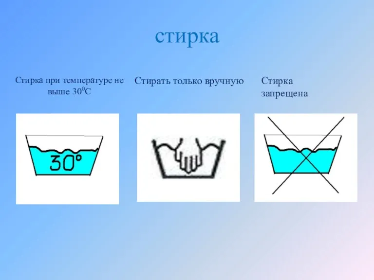 стирка Стирка при температуре не выше 300С Стирка запрещена Стирать только вручную