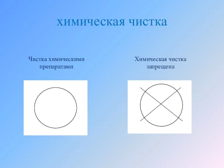 химическая чистка Химическая чистка запрещена Чистка химическими препаратами