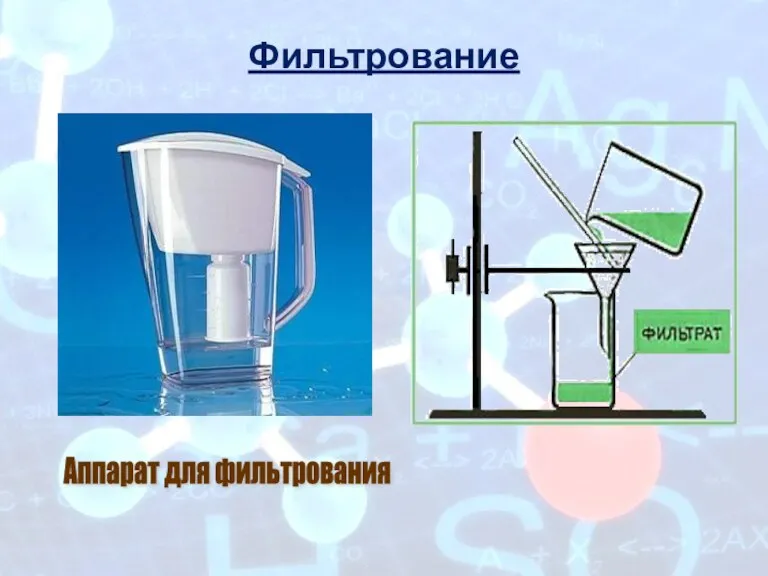 Фильтрование Аппарат для фильтрования