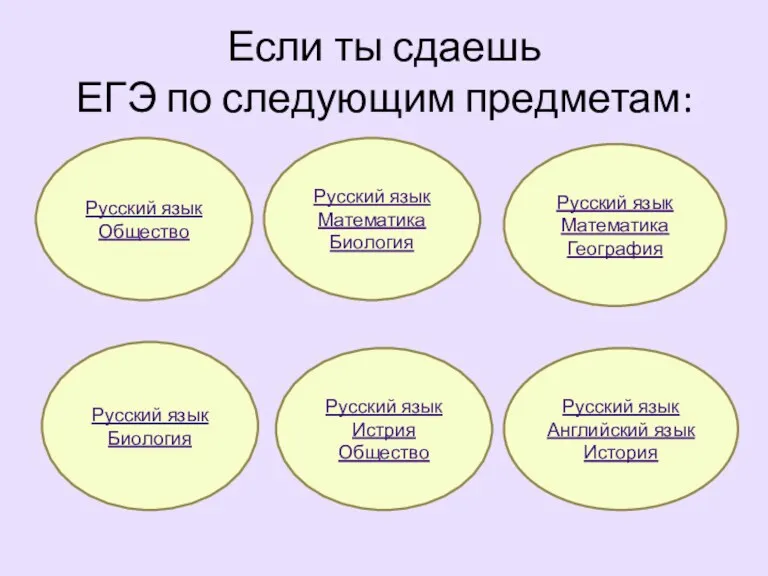 Если ты сдаешь ЕГЭ по следующим предметам: Русский язык Общество Русский язык Математика