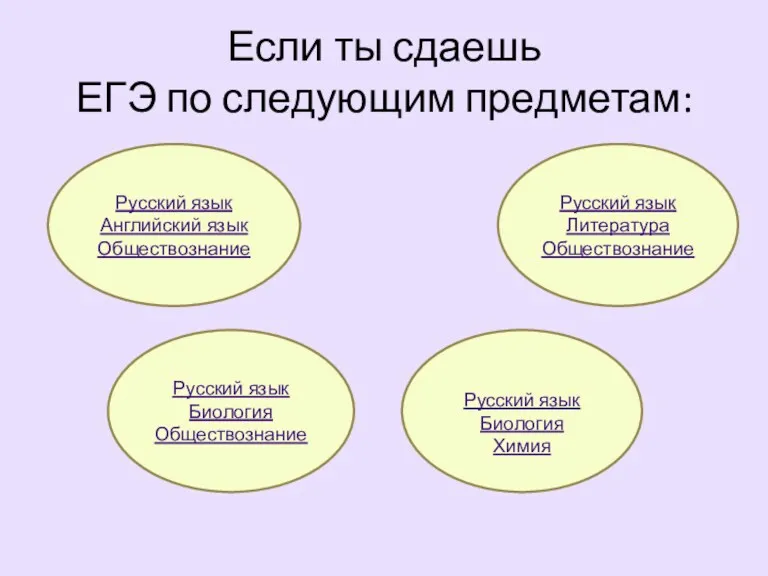 Если ты сдаешь ЕГЭ по следующим предметам: Русский язык Английский язык Обществознание Русский