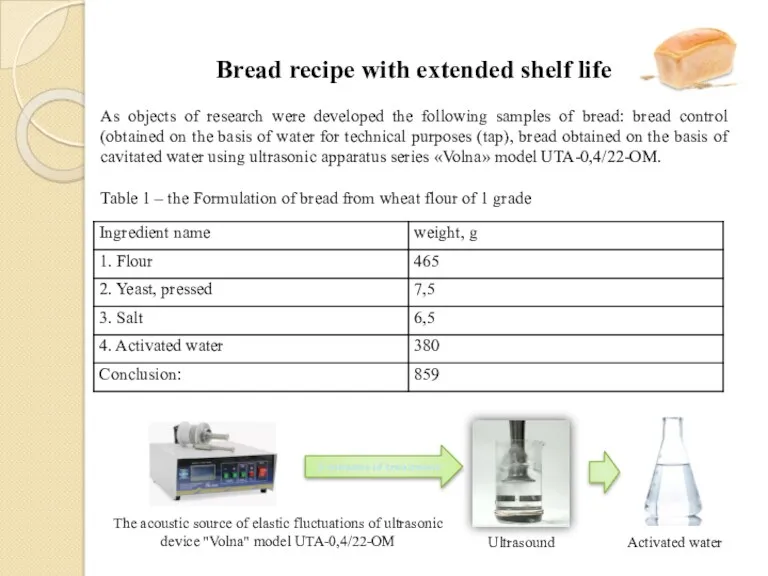 Bread recipe with extended shelf life As objects of research