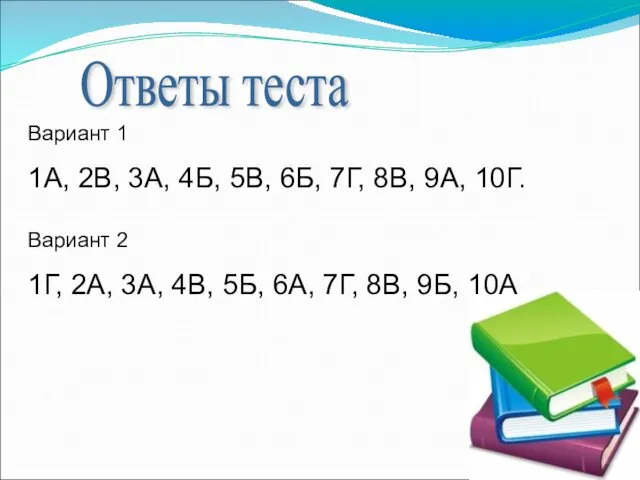 Ответы теста Вариант 1 1А, 2В, 3А, 4Б, 5В, 6Б, 7Г, 8В, 9А,