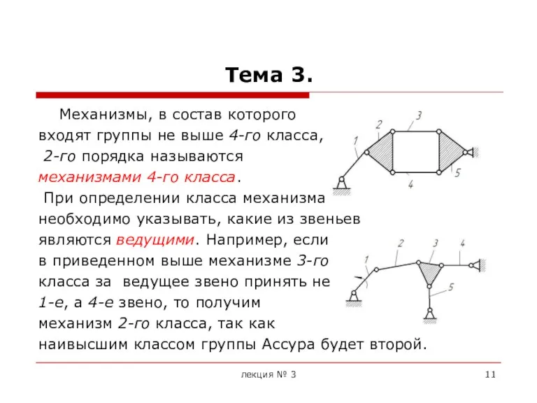 Тема 3. Механизмы, в состав которого входят группы не выше