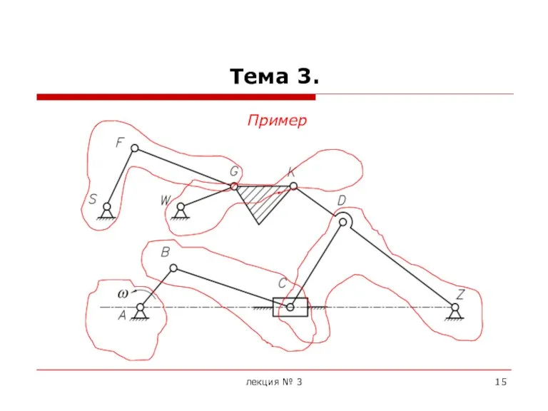 Тема 3. Пример лекция № 3