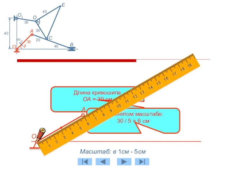 Длина кривошипа ОА = 30 см В принятом масштабе: 30