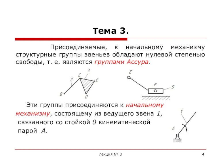 Тема 3. Присоединяемые, к начальному механизму структурные группы звеньев обладают