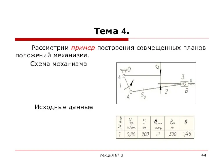 Тема 4. Рассмотрим пример построения совмещенных планов положений механизма. Схема механизма Исходные данные лекция № 3