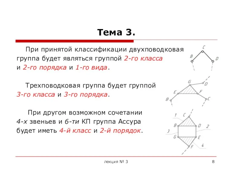 Тема 3. При принятой классификации двухповодковая группа будет являться группой