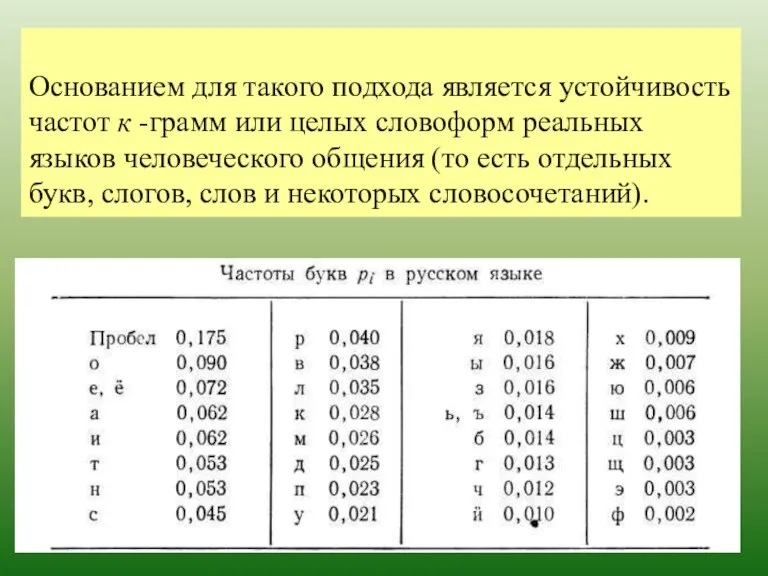 Основанием для такого подхода является устойчивость частот к -грамм или