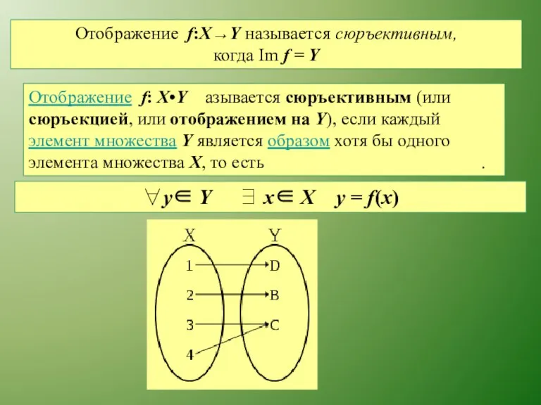 Отображение f:X→Y называется сюръективным, когда Im f = Y Отображение