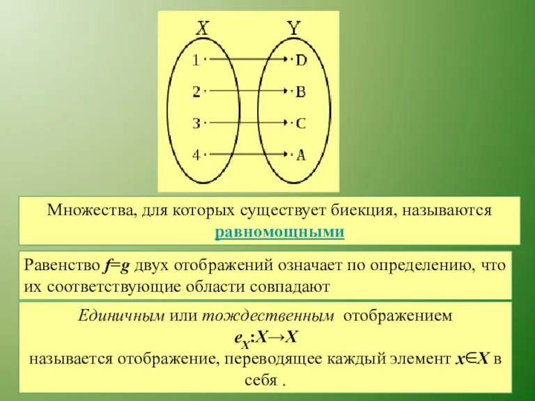 Множества, для которых существует биекция, называются равномощными Равенство f=g двух