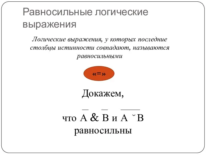 Равносильные логические выражения Логические выражения, у которых последние столбцы истинности совпадают, называются равносильными