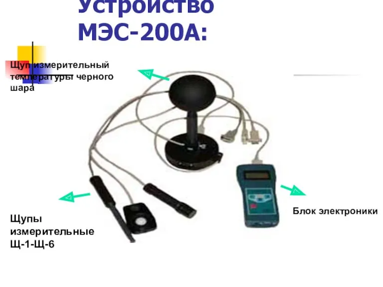 Устройство МЭС-200А: Блок электроники Щупы измерительныеЩ-1-Щ-6 Щуп измерительный температуры черного шара