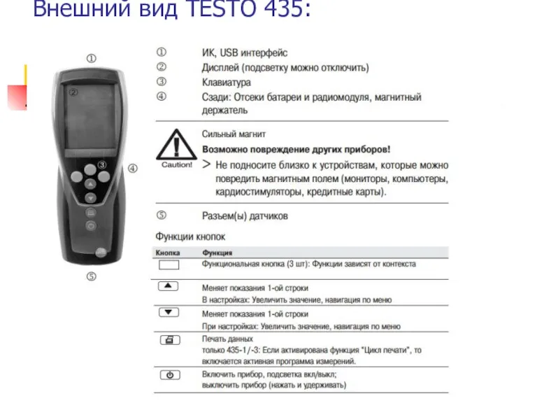 Внешний вид TESTO 435: