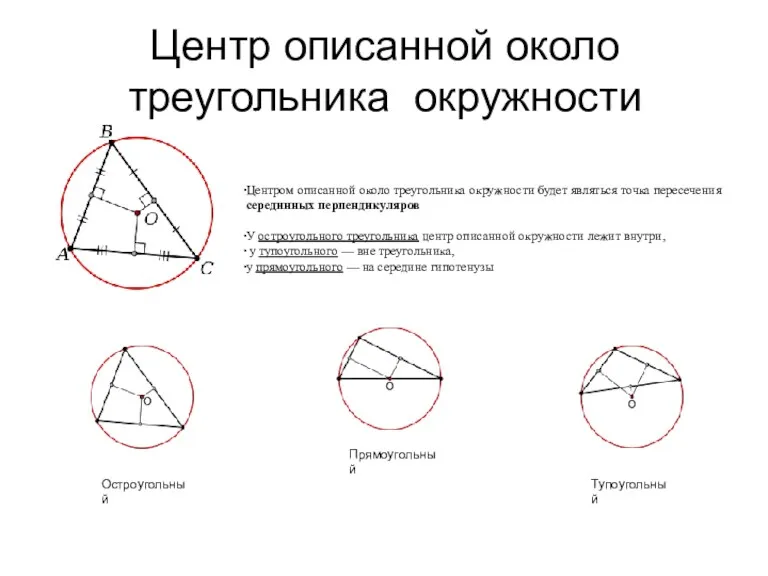 Центр описанной около треугольника окружности Центром описанной около треугольника окружности будет являться точка