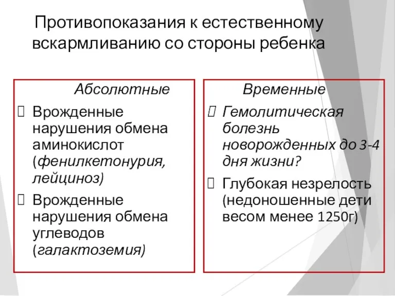 Противопоказания к естественному вскармливанию со стороны ребенка Абсолютные Врожденные нарушения