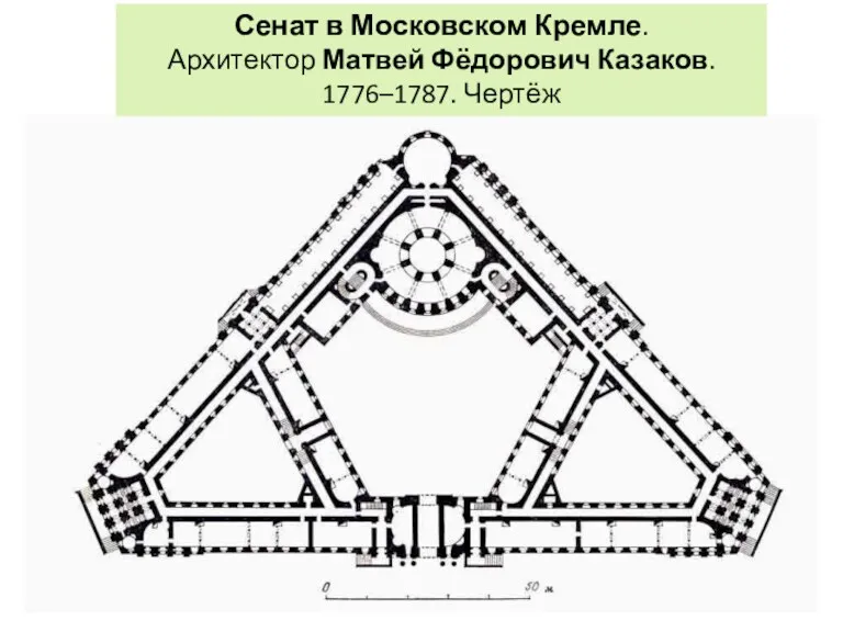 Сенат в Московском Кремле. Архитектор Матвей Фёдорович Казаков. 1776–1787. Чертёж