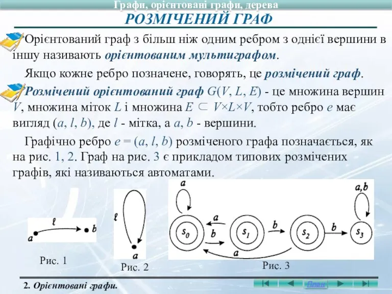 Орієнтований граф з більш ніж одним ребром з однієї вершини