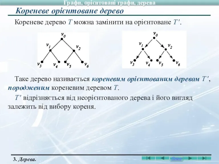 Кореневе дерево Т можна замінити на орієнтоване Т ′. Таке