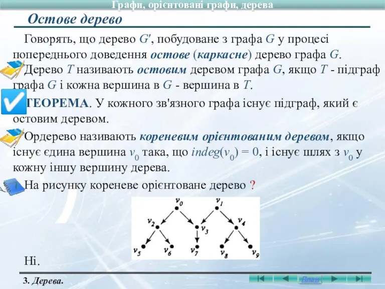 Говорять, що дерево G′, побудоване з графа G у процесі