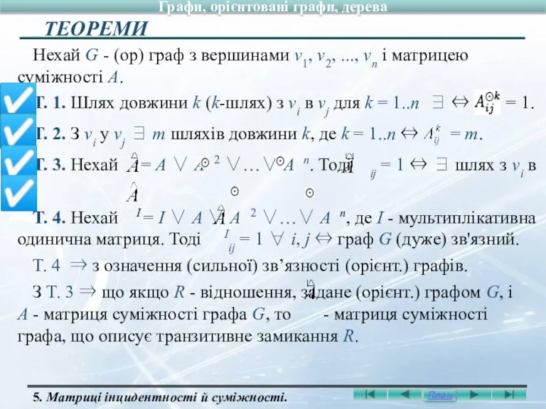 Нехай G - (ор) граф з вершинами v1, v2, ...,