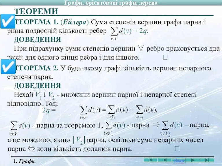 ТЕОРЕМА 1. (Ейлера) Сума степенів вершин графа парна і рівна