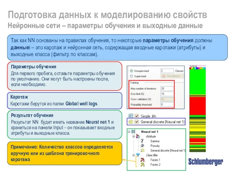 Подготовка данных к моделированию свойств Нейронные сети – параметры обучения