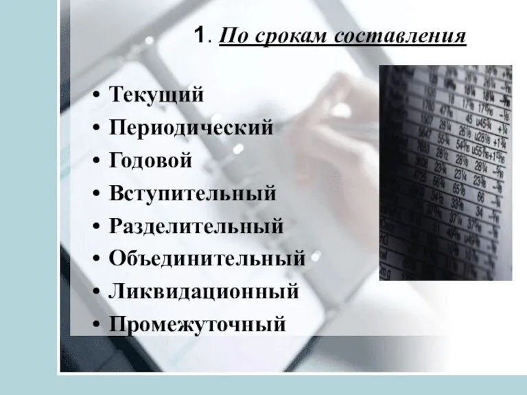 1. По срокам составления Текущий Периодический Годовой Вступительный Разделительный Объединительный Ликвидационный Промежуточный