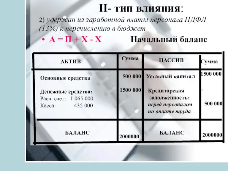 II- тип влияния: 2) удержан из заработной платы персонала НДФЛ