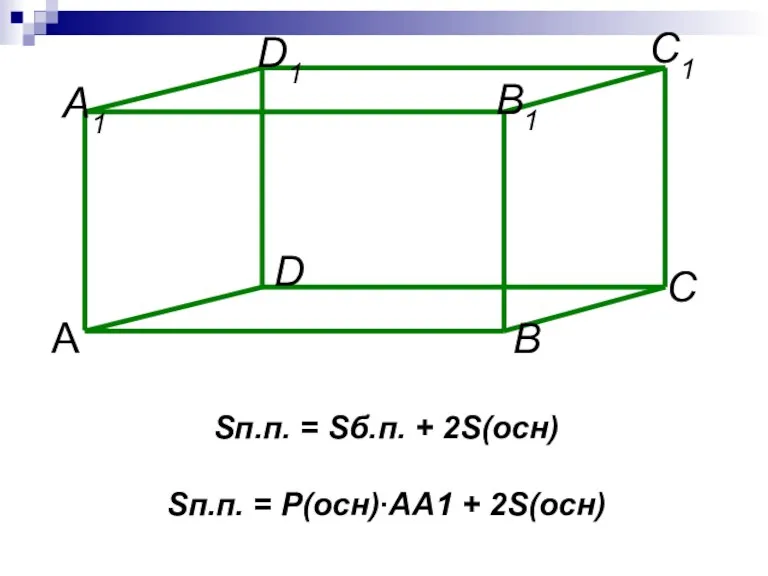 Sп.п. = Sб.п. + 2S(осн) Sп.п. = Р(осн)∙АА1 + 2S(осн)