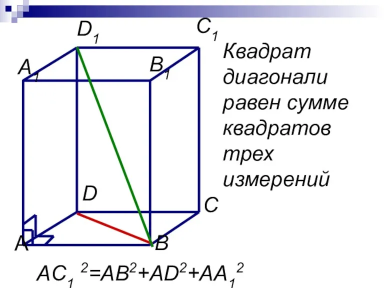 AC1 2=AB2+AD2+AA12 Квадрат диагонали равен сумме квадратов трех измерений