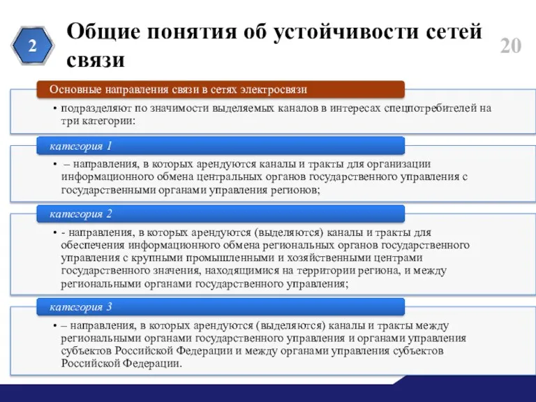 Общие понятия об устойчивости сетей связи 2