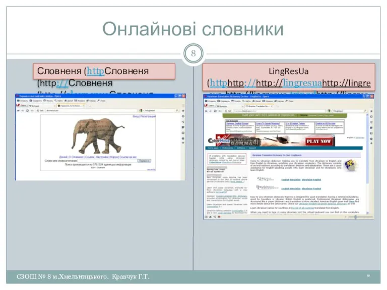 Онлайнові словники * СЗОШ № 8 м.Хмельницького. Кравчук Г.Т. Словненя