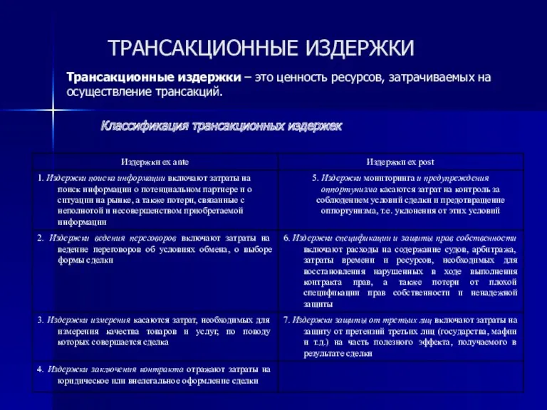 ТРАНСАКЦИОННЫЕ ИЗДЕРЖКИ Трансакционные издержки – это ценность ресурсов, затрачиваемых на осуществление трансакций. Классификация трансакционных издержек