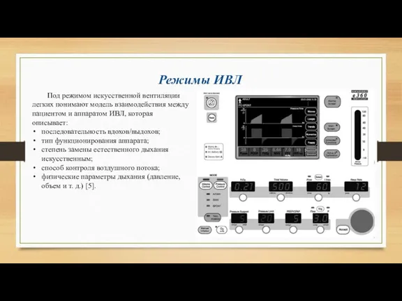 Под режимом искусственной вентиляции легких понимают модель взаимодействия между пациентом