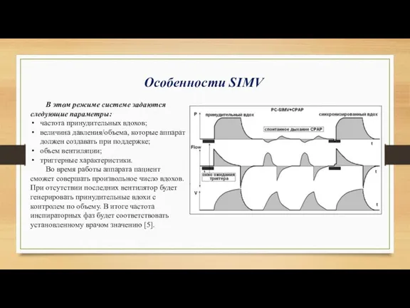 Особенности SIMV В этом режиме системе задаются следующие параметры: частота