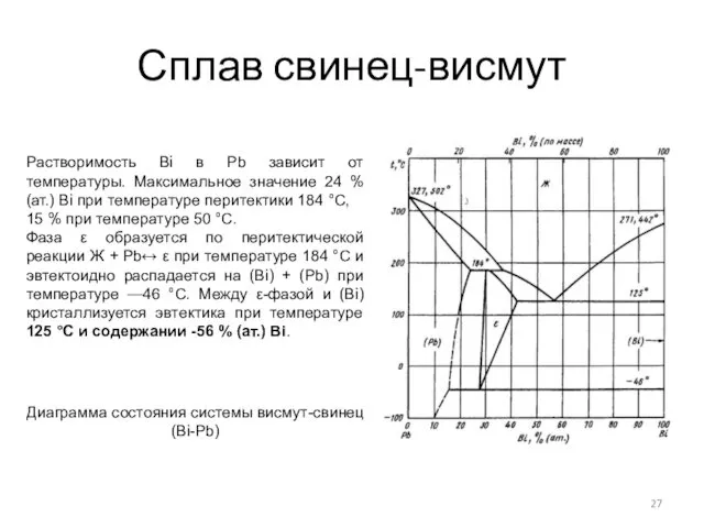 Сплав свинец-висмут Растворимость Bi в Рb зависит от температуры. Максимальное