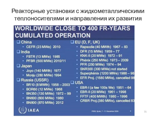 Реакторные установки с жидкометаллическими теплоносителями и направления их развития