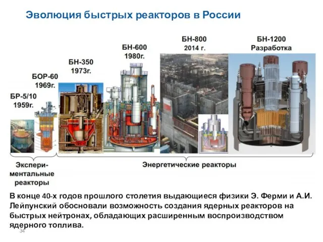 Эволюция быстрых реакторов в России В конце 40-х годов прошлого