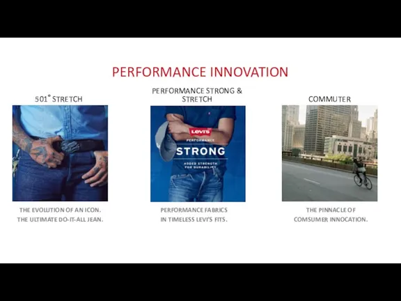 PERFORMANCE INNOVATION 501® STRETCH THE PINNACLE OF COMSUMER INNOCATION. PERFORMANCE