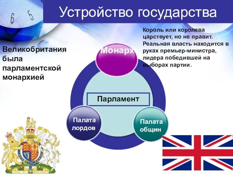 Устройство государства Парламент Король или королева царствует, но не правит. Реальная власть находится