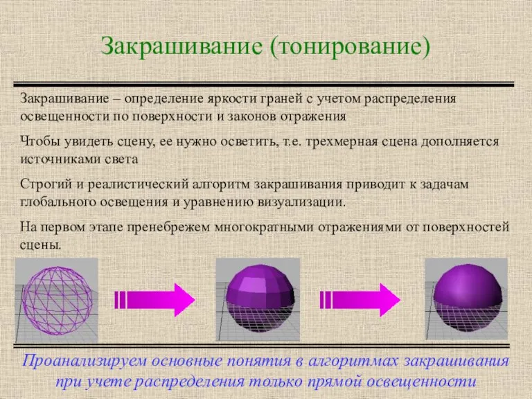 Закрашивание (тонирование) Проанализируем основные понятия в алгоритмах закрашивания при учете