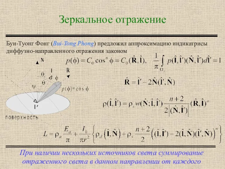 Зеркальное отражение При наличии нескольких источников света суммирование отраженного света